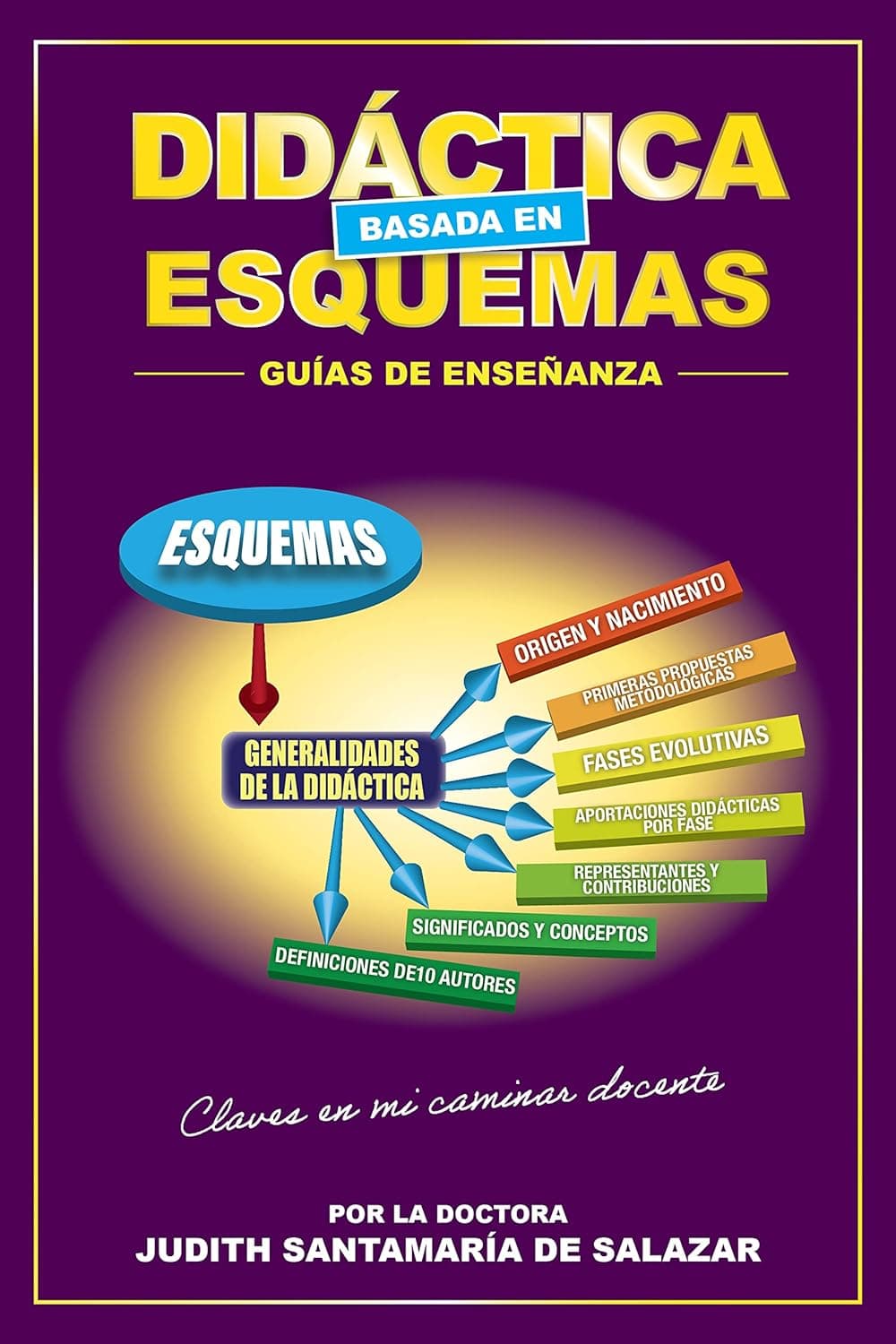 Didáctica Basada en Esquemas